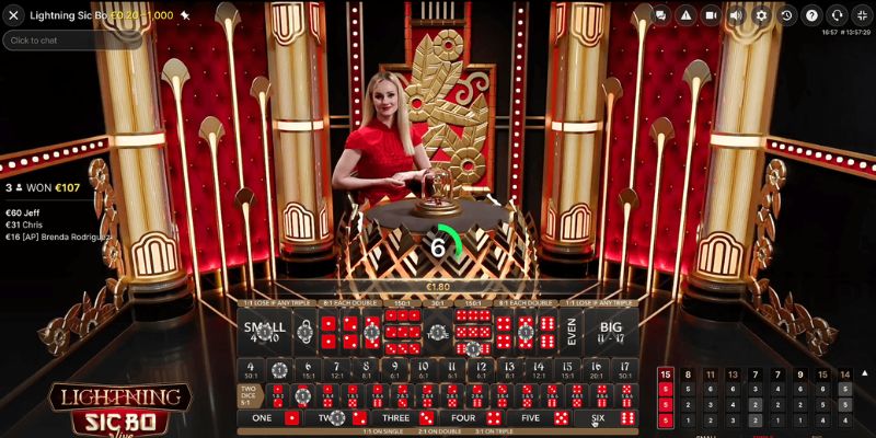 Hiểu thế nào về Tài Xỉu online 23WIN?